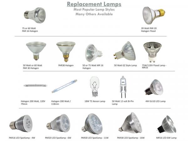 Replacement Bulbs - Most Popular Styles
